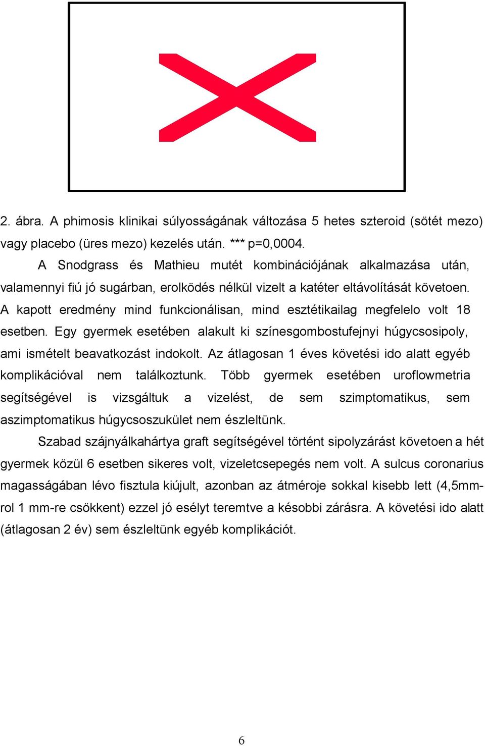 A kapott eredmény mind funkcionálisan, mind esztétikailag megfelelo volt 18 esetben. Egy gyermek esetében alakult ki színesgombostufejnyi húgycsosipoly, ami ismételt beavatkozást indokolt.