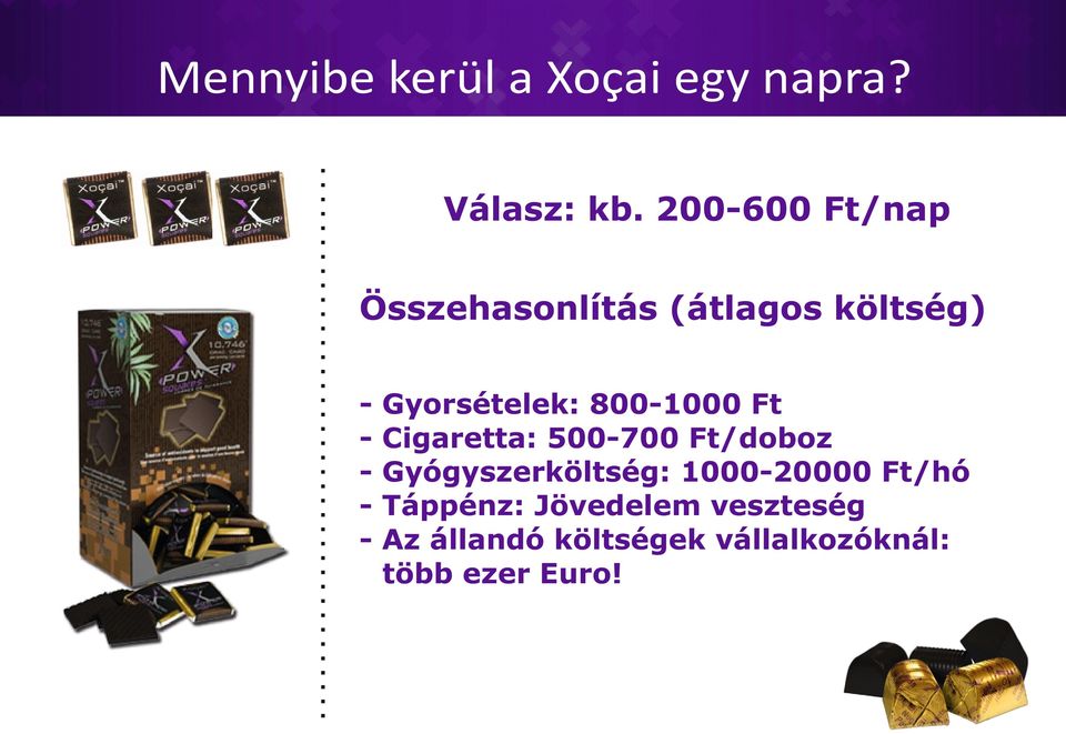 legmagasabb - Cigaretta: 500-700 Ft/doboz antioxidáns tartalmú - Gyógyszerköltség: 1000-20000 Ft/hó