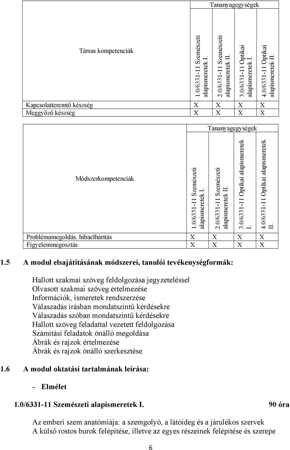 0/6331-11 Optikai alapismeretek II. Problémamegoldás, hibaelhárítás Figyelemmegosztás 1.