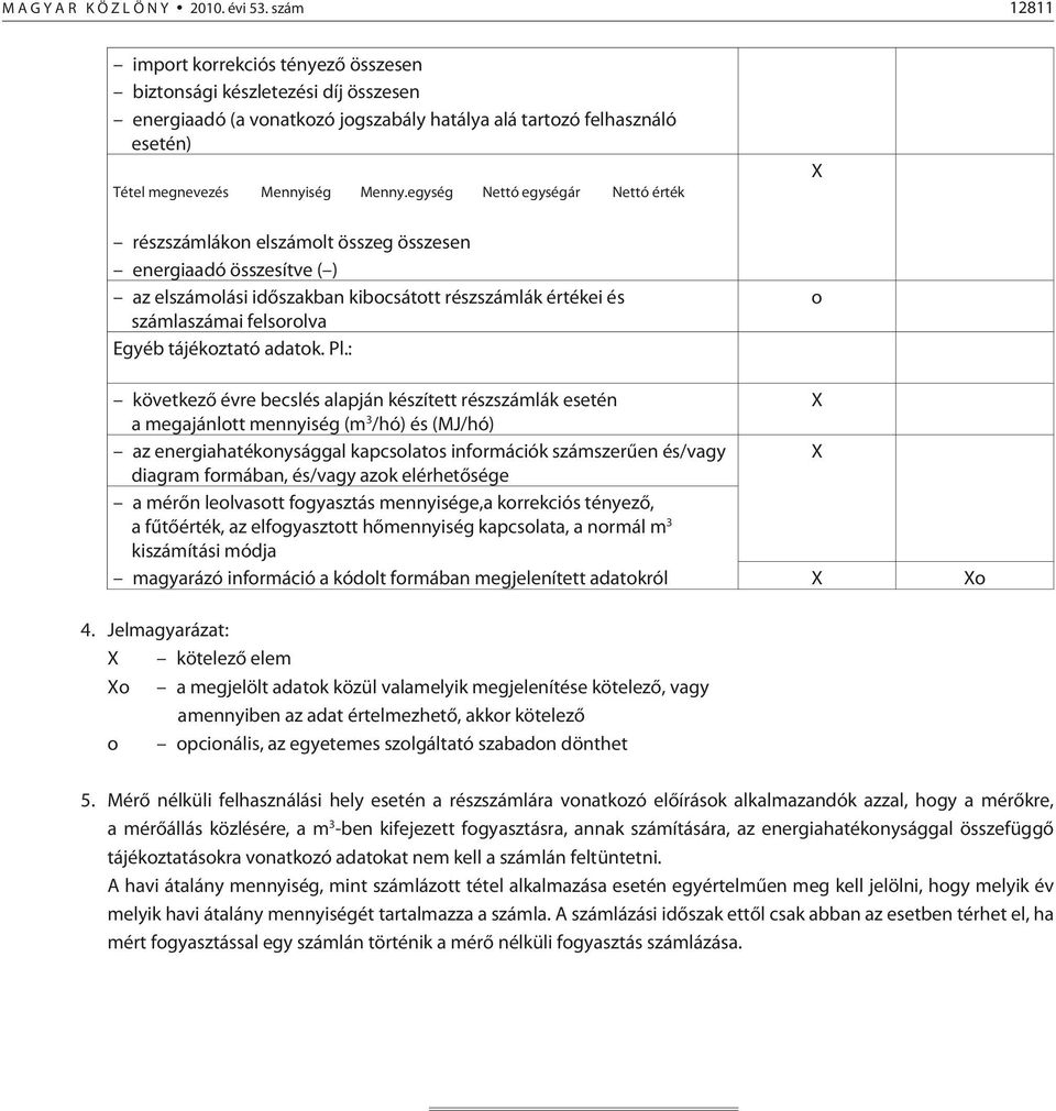 egység Nettó egységár Nettó érték részszámlákon elszámolt összeg összesen energiaadó összesítve ( ) az elszámolási idõszakban kibocsátott részszámlák értékei és számlaszámai felsorolva Egyéb