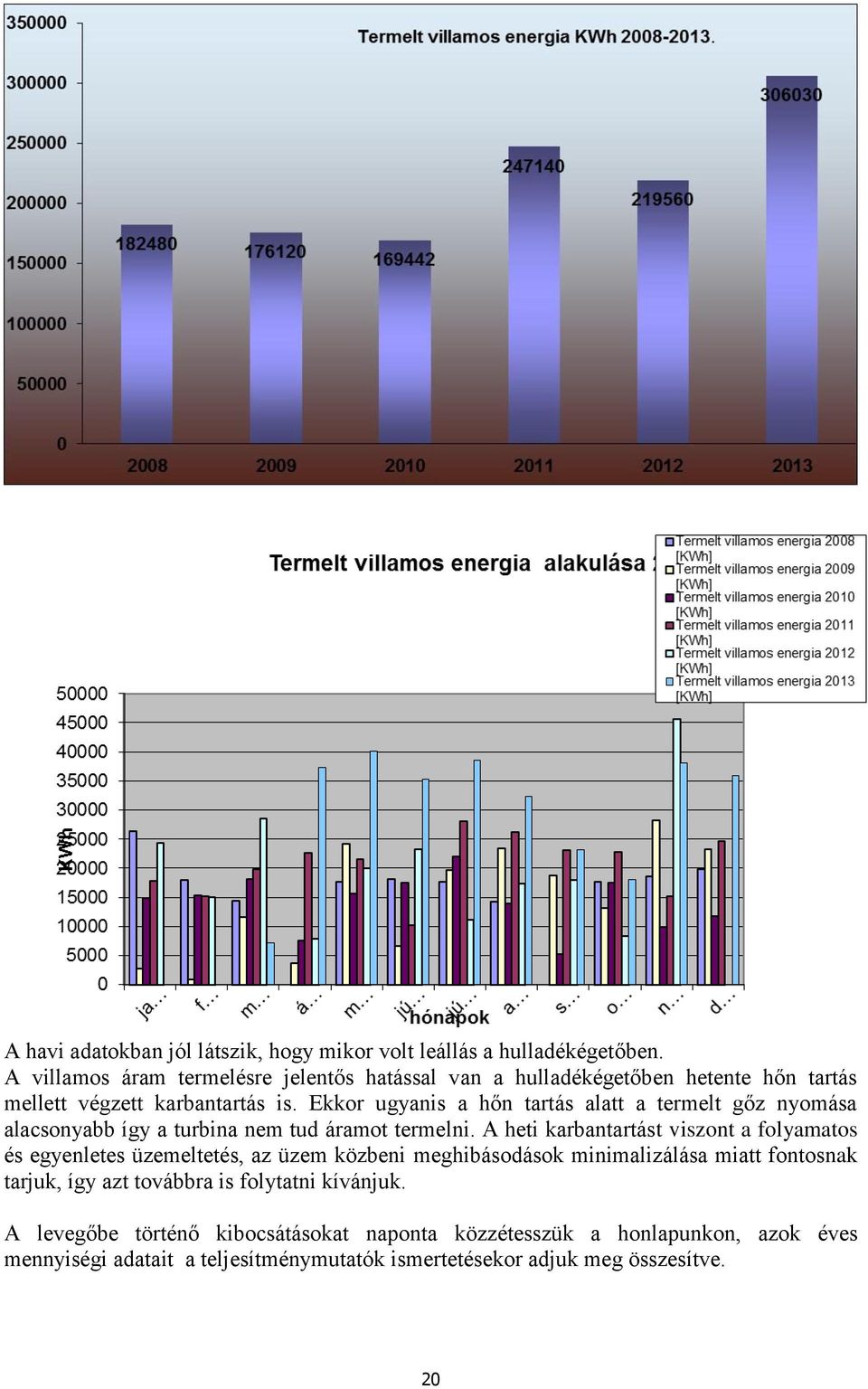 Ekkor ugyanis a hőn tartás alatt a termelt gőz nyomása alacsonyabb így a turbina nem tud áramot termelni.