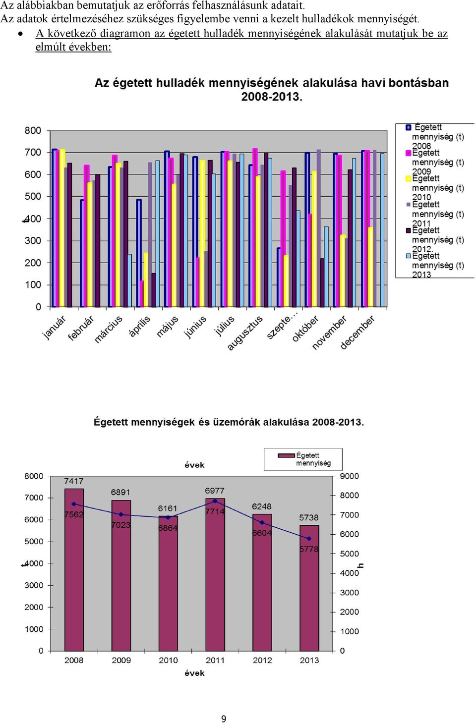 Az adatok értelmezéséhez szükséges figyelembe venni a kezelt