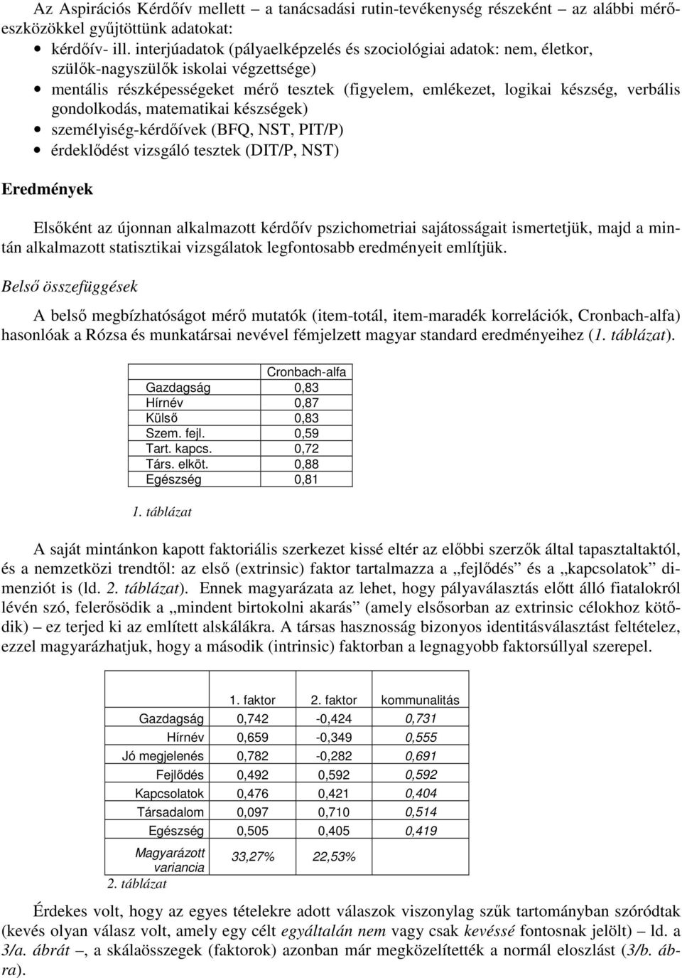 gondolkodás, matematikai készségek) személyiség-kérdőívek (BFQ, NST, PIT/P) érdeklődést vizsgáló tesztek (DIT/P, NST) Eredmények Elsőként az újonnan alkalmazott kérdőív pszichometriai sajátosságait