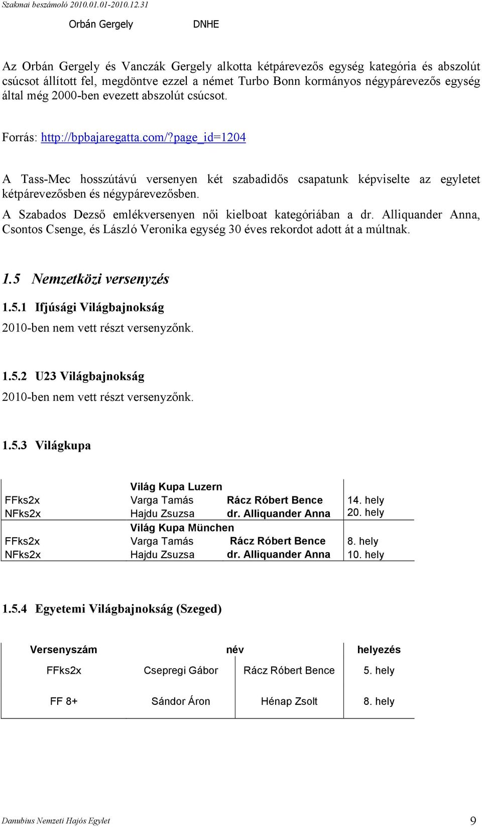 A Szabados Dezsı emlékversenyen nıi kielboat kategóriában a dr. Alliquander Anna, Csontos Csenge, és László Veronika egység 30 éves rekordot adott át a múltnak. 1.5 