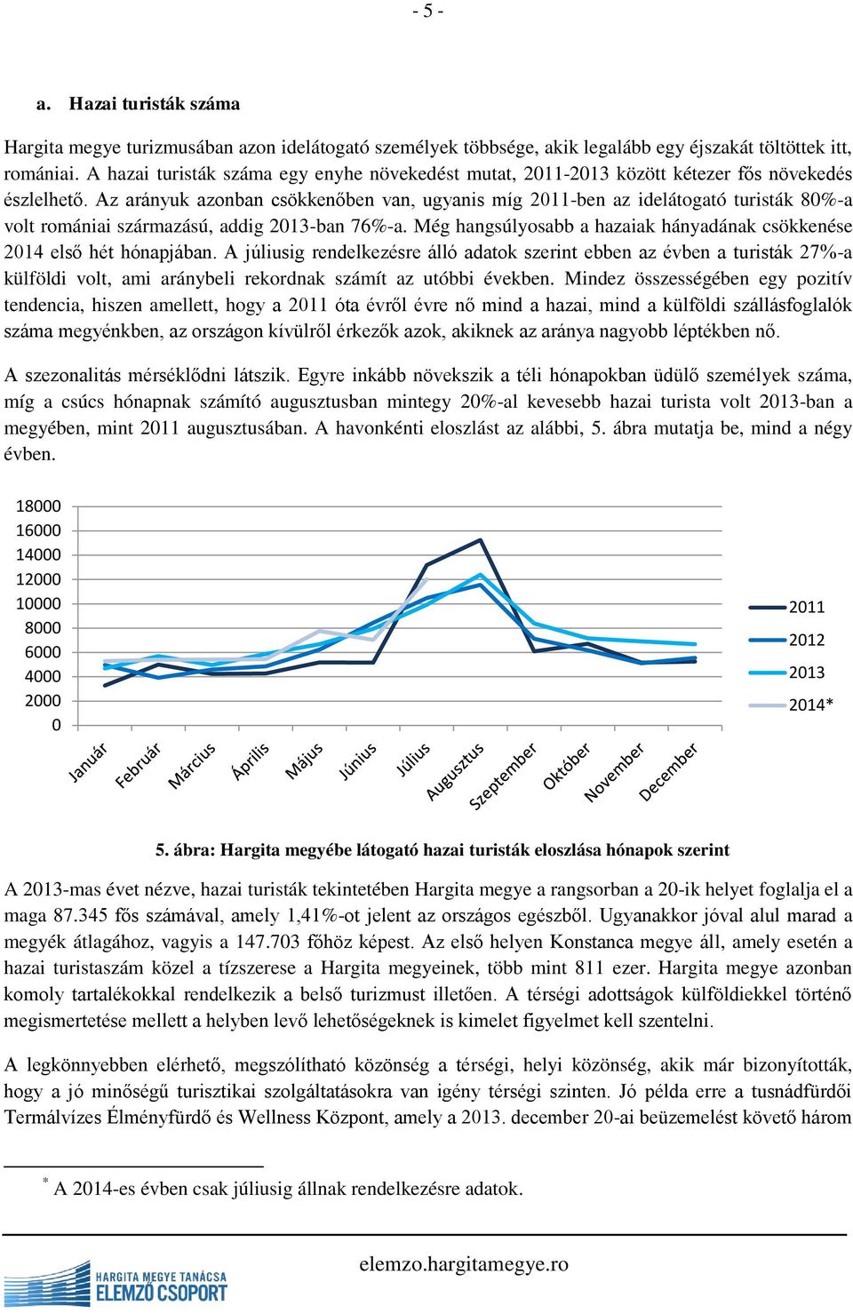 Az arányuk azonban csökkenőben van, ugyanis míg 2011-ben az idelátogató turisták 80%-a volt romániai származású, addig 2013-ban 76%-a.