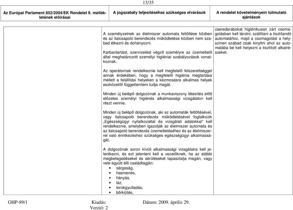 berendezés működtetése közben nem szabad étkezni és dohányozni. Karbantartást, szervizelést végző személyre az üzemeltető által meghatározott személyi higiéniai szabályozások vonatkoznak.