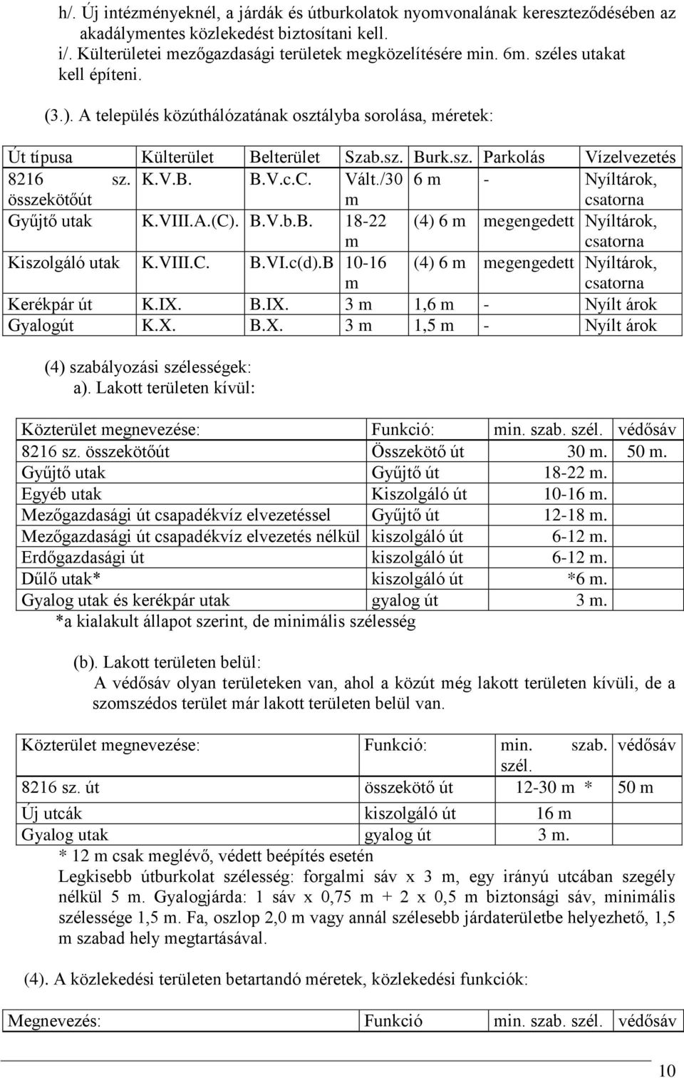 /30 6 m - Nyíltárok, összekötőút m csatorna Gyűjtő utak K.VIII.A.(C). B.V.b.B. 18-22 m (4) 6 m megengedett Nyíltárok, csatorna Kiszolgáló utak K.VIII.C. B.VI.c(d).