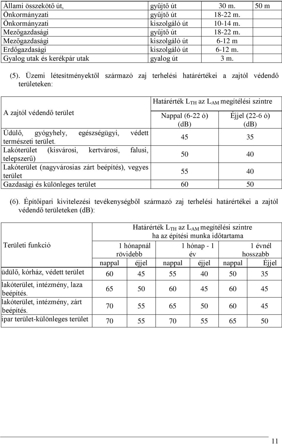 Üzemi létesítményektől származó zaj terhelési határértékei a zajtól védendő területeken: A zajtól védendő terület Határérték L TH az L AM megítélési szintre Nappal (6-22 ó) (db) Éjjel (22-6 ó) (db)