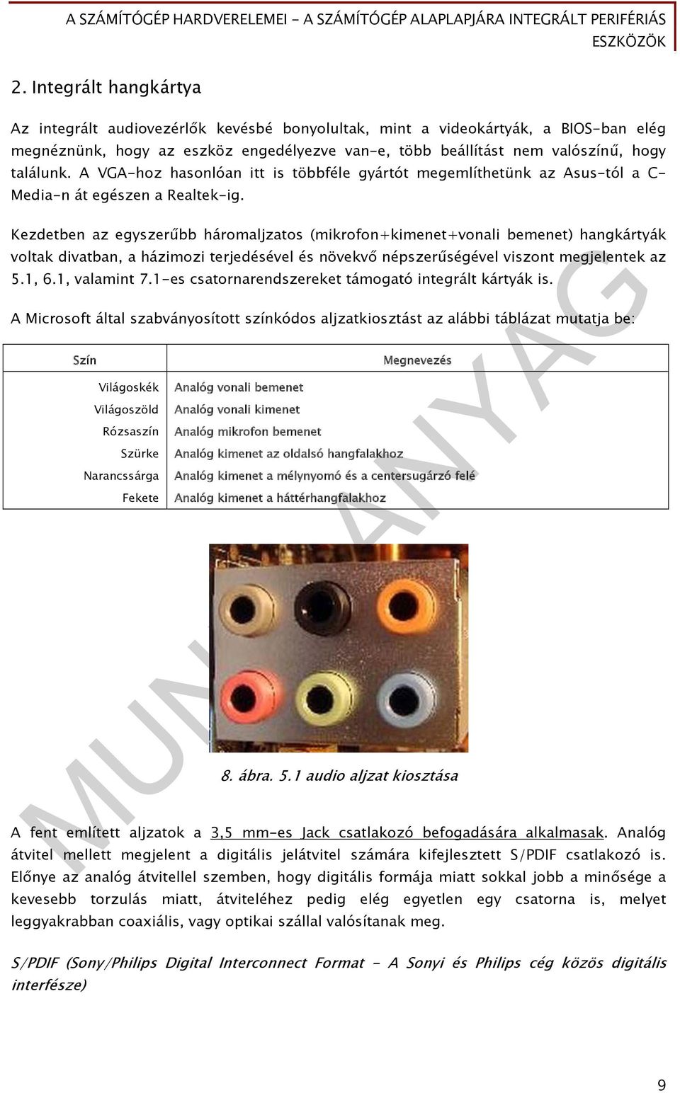 Kezdetben az egyszerűbb háromaljzatos (mikrofon+kimenet+vonali bemenet) hangkártyák voltak divatban, a házimozi terjedésével és növekvő népszerűségével viszont megjelentek az 5.1, 6.1, valamint 7.