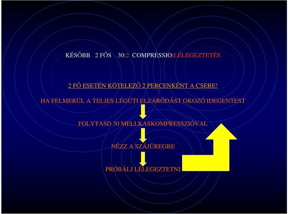 HA FELMERÜL A TELJES LÉGÚTI ELZÁRÓDÁST OKOZÓ