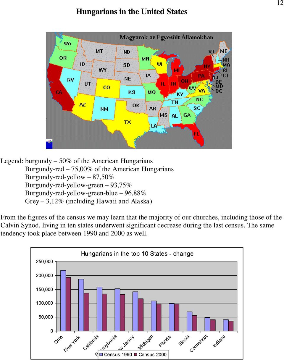 majority of our churches, including those of the Calvin Synod, living in ten states underwent significant decrease during the last census.