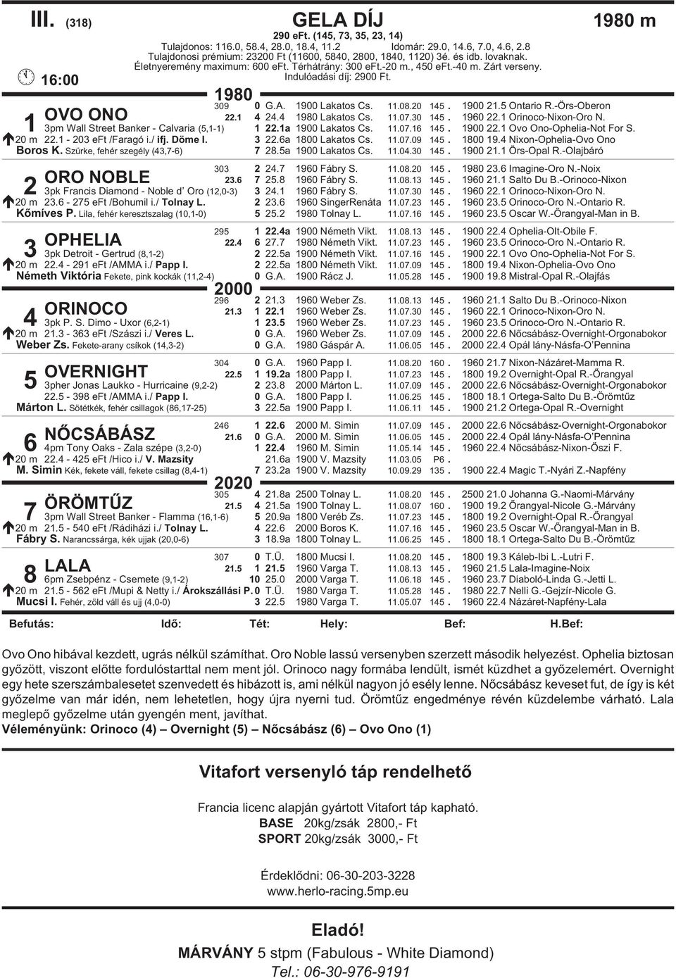 5 Ontario R.-Örs-Oberon OVO ONO 22.1 4 24.4 1980 Lakatos Cs. 11.07.30 145. 1960 22.1 Orinoco-Nixon-Oro N. 1 3pm Wall Street Banker - Calvaria (5,1-1) 1 22.1a 1900 Lakatos Cs. 11.07.16 145. 1900 22.