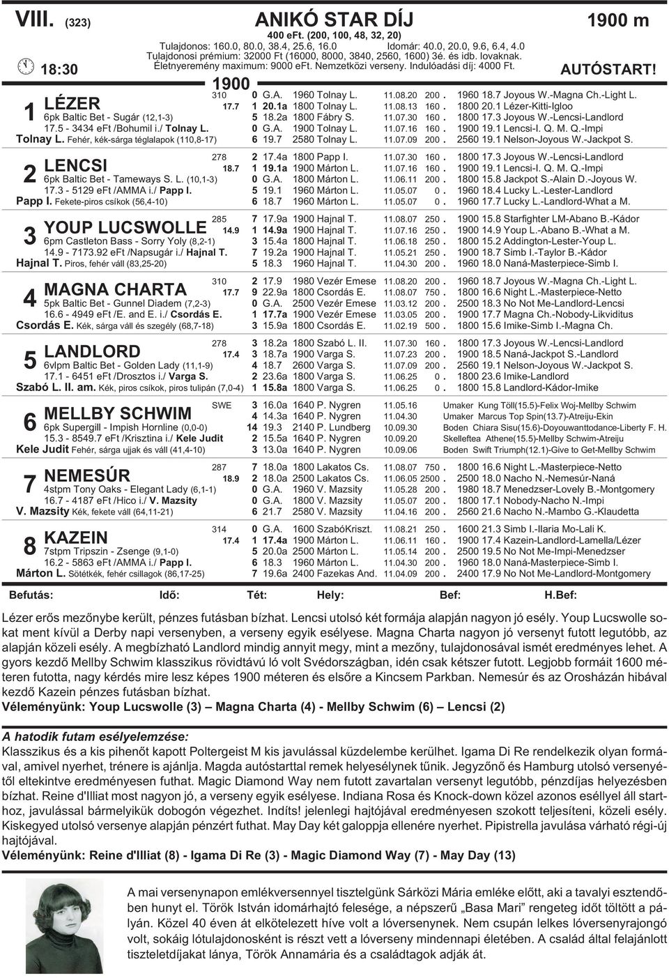 1900 LÉZER 1 6pk Baltic Bet - Sugár (12,1-3) 310 0 G.A. 1960 Tolnay L. 11.08.20 200. 1960 18.7 Joyous W.-Magna Ch.-Light L. 17.7 1 20.1a 1800 Tolnay L. 11.08.13 160. 1800 20.1 Lézer-Kitti-Igloo 5 18.