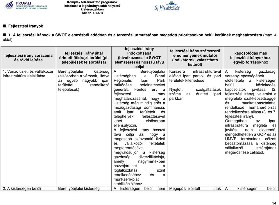 települések felsorolása) Berettyóújfalui kistérség (elsősorban a városok, illetve az egyéb nagyobb ipari területtel rendelkező települések) fejlesztési irány indokoltsága (hivatkozással a SWOT