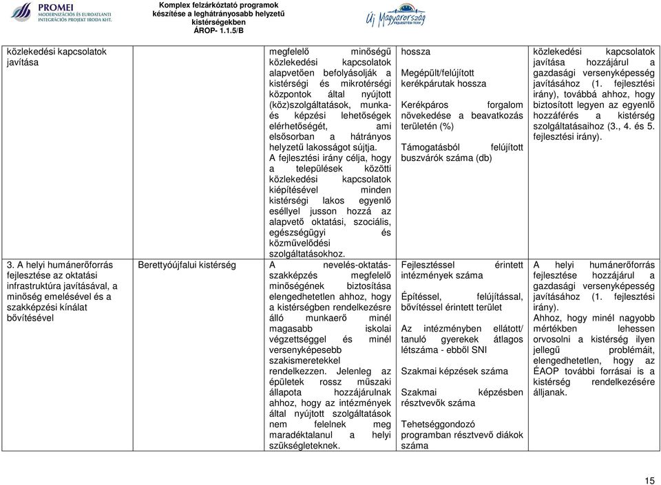 befolyásolják a kistérségi és mikrotérségi központok által nyújtott (köz)szolgáltatások, munkaés képzési lehetőségek elérhetőségét, ami elsősorban a hátrányos helyzetű lakosságot sújtja.