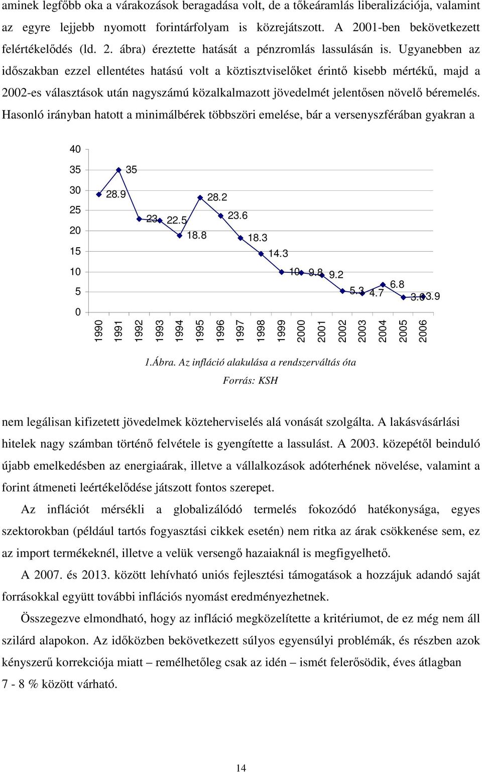 Ugyanebben az idıszakban ezzel ellentétes hatású volt a köztisztviselıket érintı kisebb mértékő, majd a 2002-es választások után nagyszámú közalkalmazott jövedelmét jelentısen növelı béremelés.