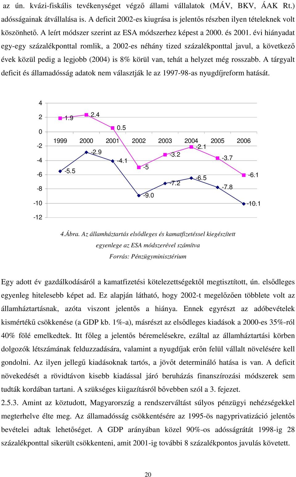 évi hiányadat egy-egy százalékponttal romlik, a 2002-es néhány tized százalékponttal javul, a következı évek közül pedig a legjobb (2004) is 8% körül van, tehát a helyzet még rosszabb.