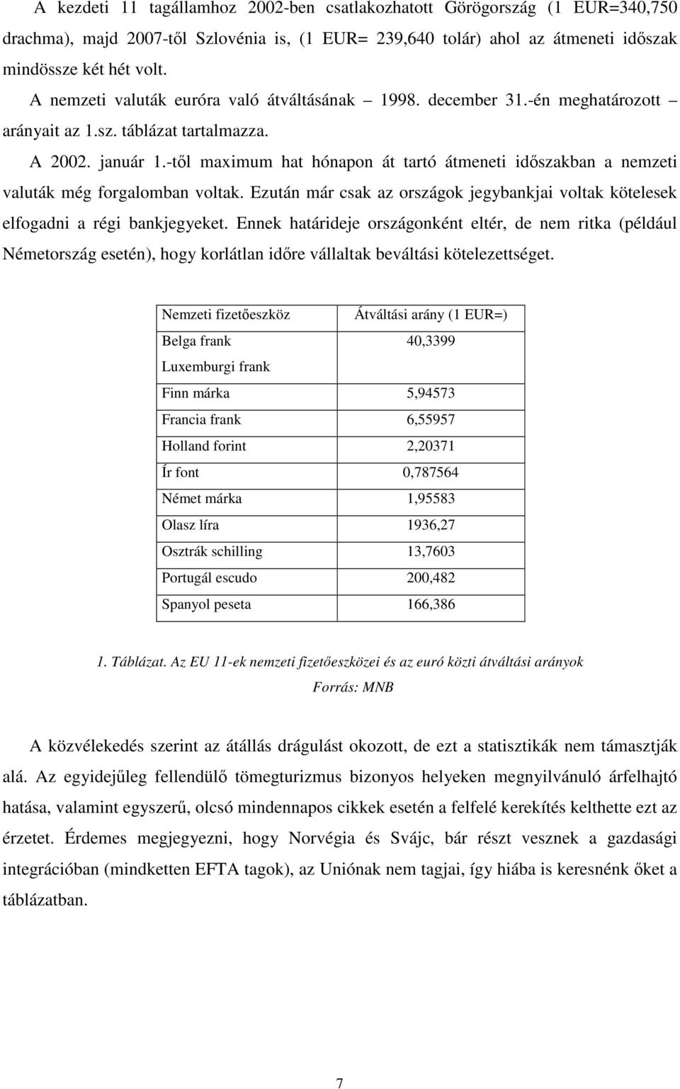 -tıl maximum hat hónapon át tartó átmeneti idıszakban a nemzeti valuták még forgalomban voltak. Ezután már csak az országok jegybankjai voltak kötelesek elfogadni a régi bankjegyeket.