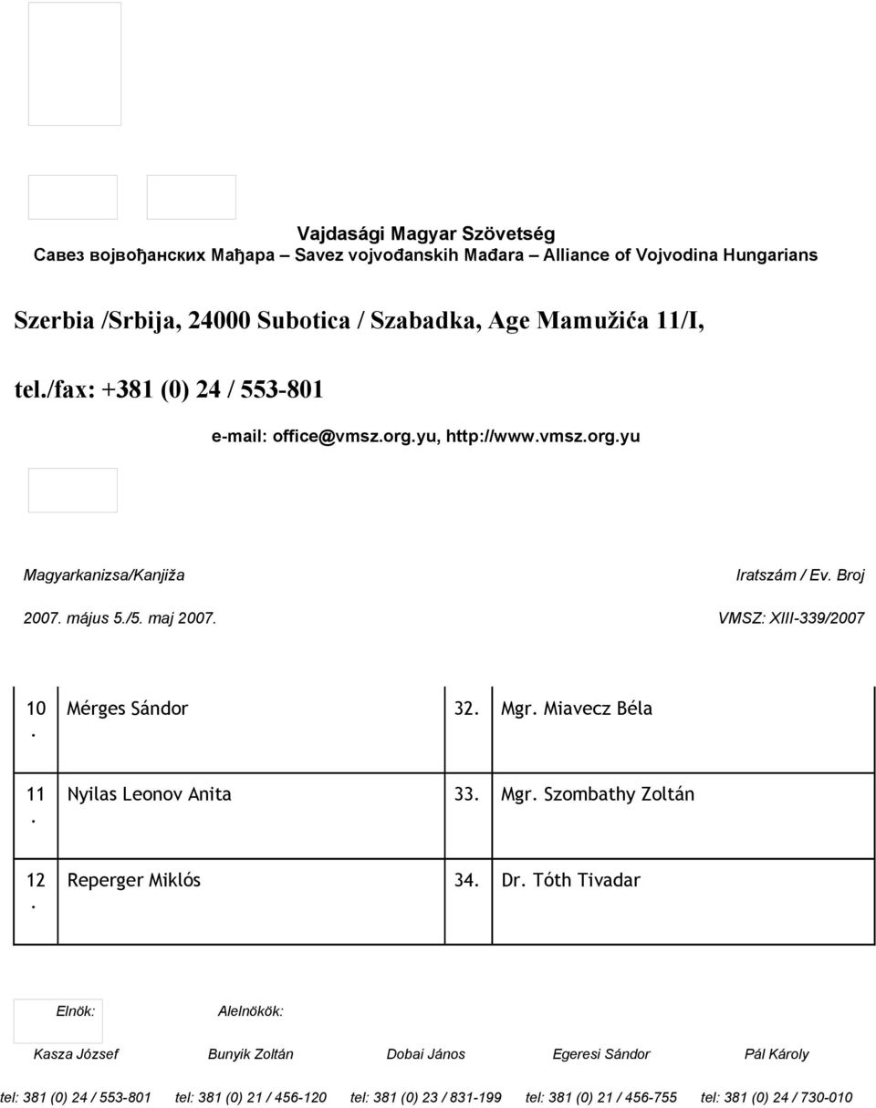 Broj 10 Mérges Sándor 32 Mgr Miavecz Béla 11 Nyilas Leonov