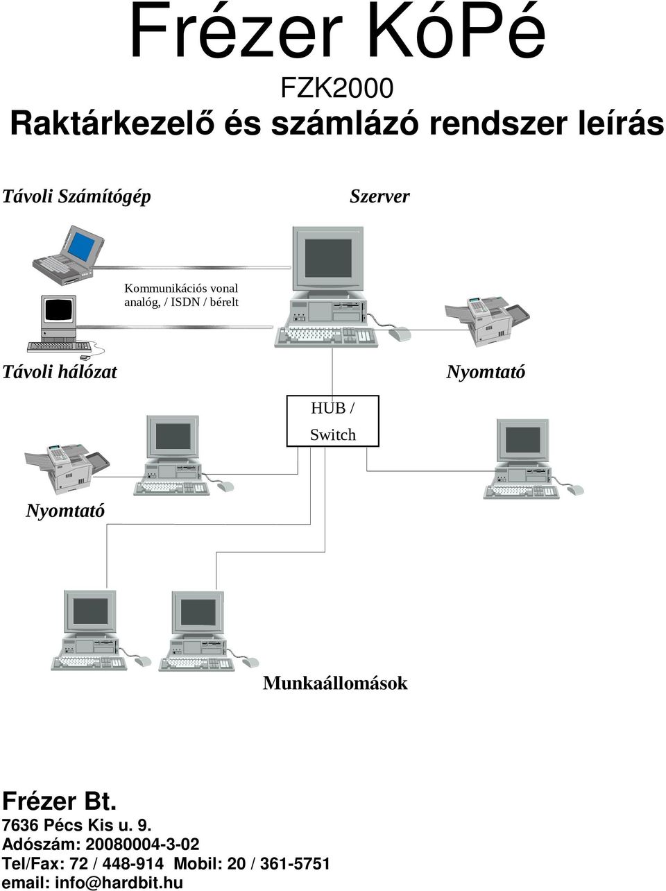 Nyomtató HUB / Switch Nyomtató Munkaállomások Frézer Bt. 7636 Pécs Kis u. 9.