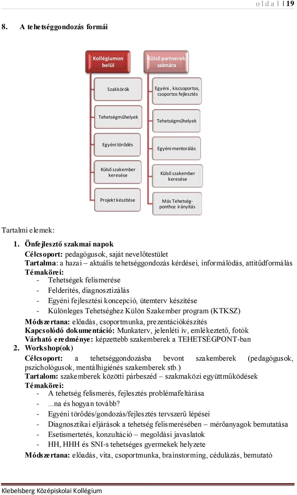 szakember keresése Külső szakember keresése Projekt készítése Más Tehetségponthoz irányítás Tartalmi elemek: 1.