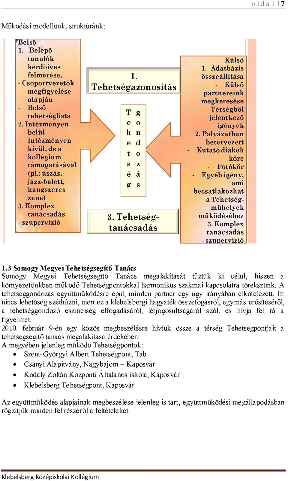 Tehetségazonosítás T e h e t s é g g o n d o z á s 3. Tehetségtanácsadás Külső 1. Adatbázis összeállítása - Külső partnereink megkeresése - Térségből jelentkező igények 2.