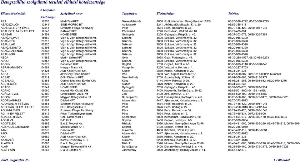 Pécsvárad, Várkert köz 10. 06/72-465-834 ABASÁR 24554 HOME SPED Gyöngyös 3200. Gyöngyös, Püspöki u. 40. 06/37-303-075, 06/20 320-7364 ABAÚJALPÁR 15662 Vígh & Vígh Betegszállító Kft. Szikszó 3800.