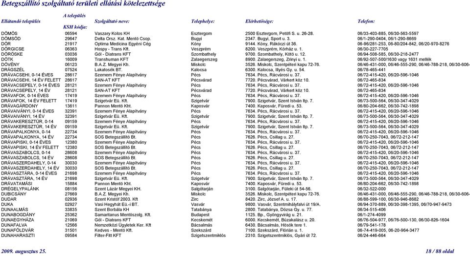 Veszprém, Kórház u. 1. 06/30-227-7705 DÖRÖSKE 03036 Gól - Diatrans KFT Szombathely 9700. Szombathely, Kötö u. 12. 06/94-508-585, 06/30-218-2477 DÖTK 16009 Transhuman KFT Zalaegerszeg 8900.