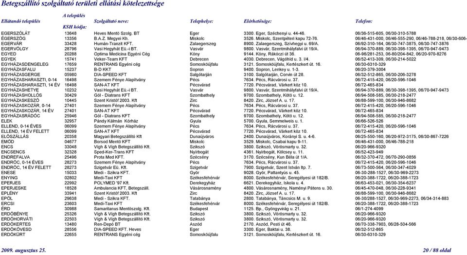 06/92-310-164, 06/30-747-3875, 06/30-747-3876 EGERVÖLGY 28796 Vasi Hegyhát Eü.-i BT. Vasvár 9800. Vasvár, Szentmihályfalvi út 19/A.