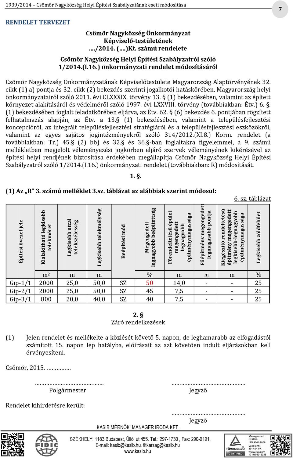 ) önkormányzati rendelet módosításáról Csömör Nagyközség Önkormányzatának Képviselőtestülete Magyarország Alaptörvényének 32. cikk (1) a) pontja és 32.