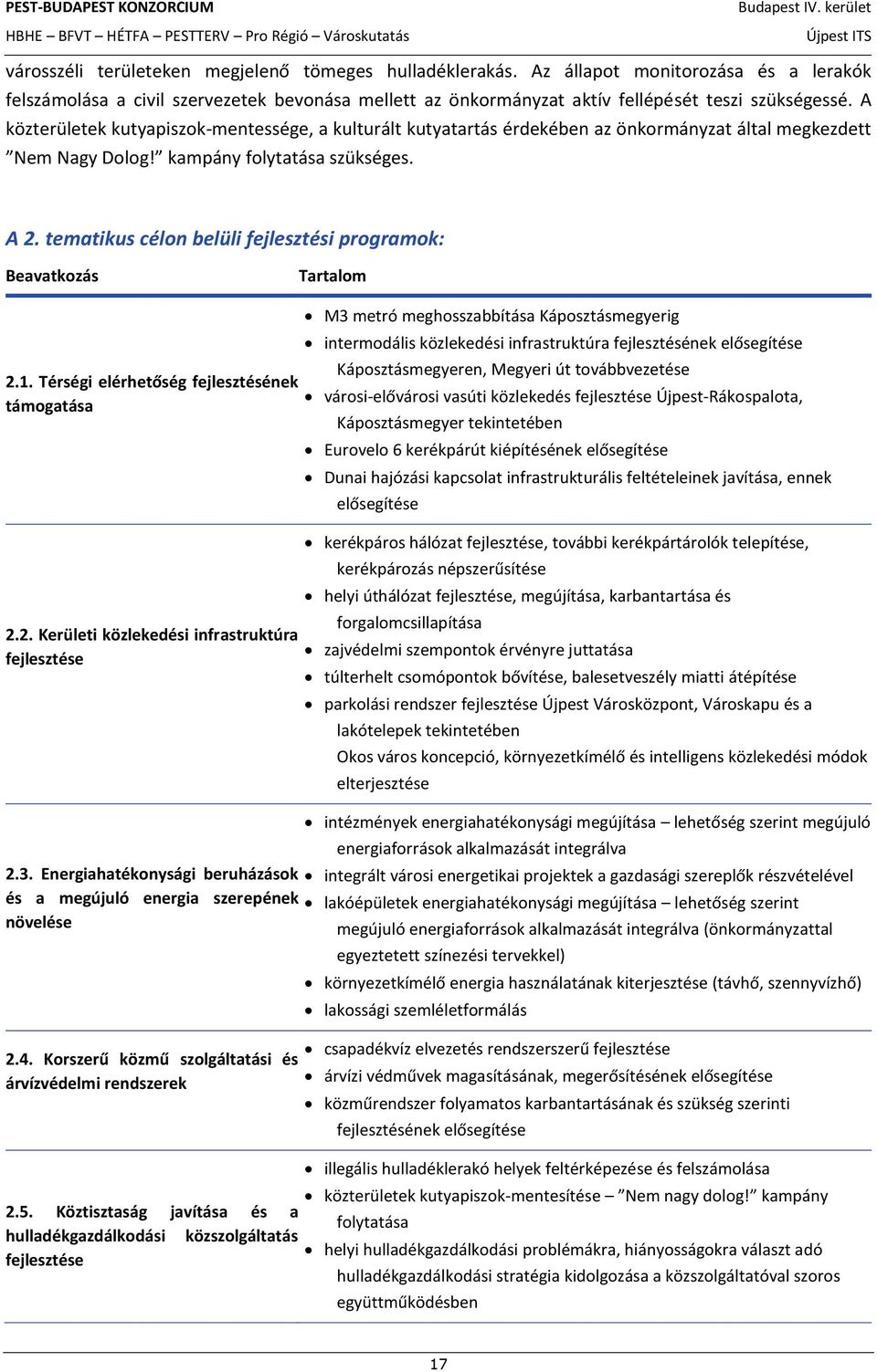 tematikus célon belüli fejlesztési programok: Beavatkozás Tartalom 2.1. Térségi elérhetőség fejlesztésének támogatása 2.2. Kerületi közlekedési infrastruktúra fejlesztése 2.3.