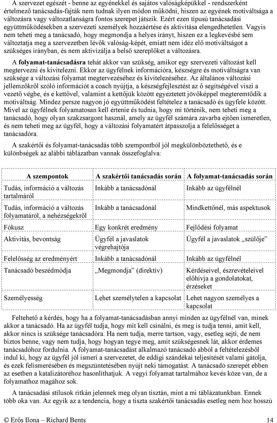 Vagyis nem teheti meg a tanácsadó, hogy megmondja a helyes irányt, hiszen ez a legkevésbé sem változtatja meg a szervezetben lévők valóság-képét, emiatt nem idéz elő motiváltságot a szükséges