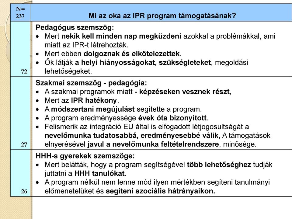 Ők látják a helyi hiányosságokat, szükségleteket, megoldási lehetőségeket, Szakmai szemszög - pedagógia: A szakmai programok miatt - képzéseken vesznek részt, Mert az IPR hatékony.