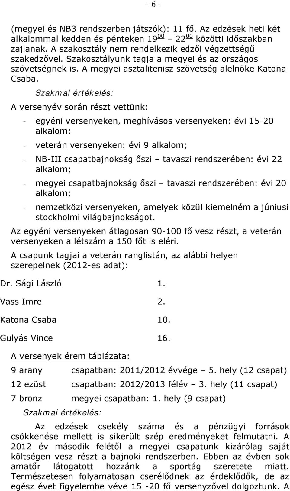 Szakmai értékelés: A versenyév során részt vettünk: - egyéni versenyeken, meghívásos versenyeken: évi 15-20 alkalom; - veterán versenyeken: évi 9 alkalom; - NB-III csapatbajnokság őszi tavaszi