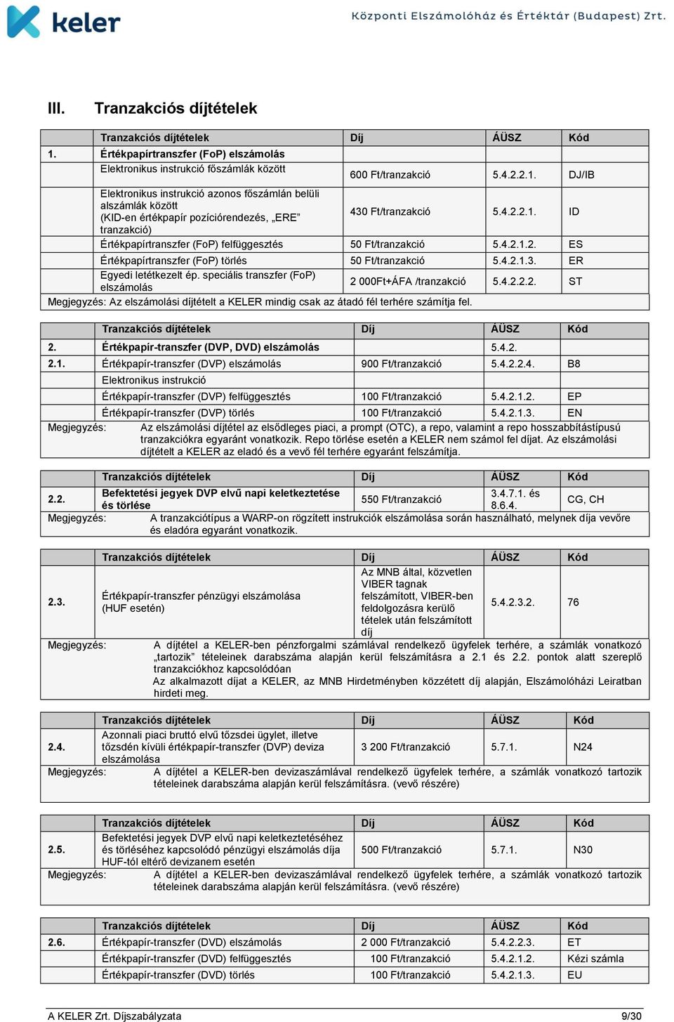 speciális transzfer (FoP) elszámolás 2 000Ft+ÁFA /tranzakció 5.4.2.2.2. ST Az elszámolási díjtételt a KELER mindig csak az átadó fél terhére számítja fel. 2. Értékpapír-transzfer (DVP, DVD) elszámolás 5.