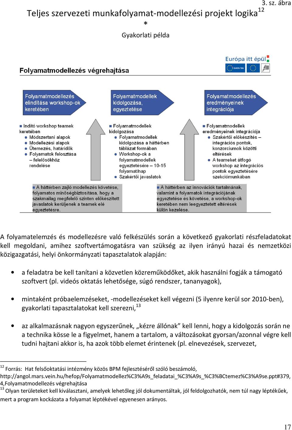 amihez szoftvertámogatásra van szükség az ilyen irányú hazai és nemzetközi közigazgatási, helyi önkormányzati tapasztalatok alapján: a feladatra be kell tanítani a közvetlen közreműködőket, akik