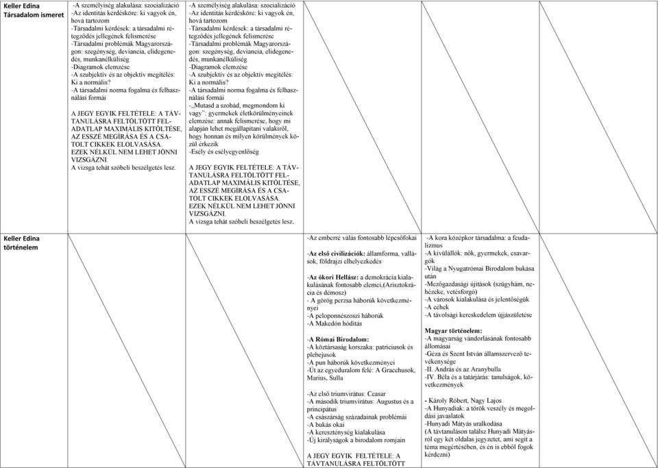 -A társadalmi norma fogalma és felhasználási formái ADATLAP MAXIMÁLIS KITÖLTÉSE, AZ ESSZÉ MEGÍRÁSA ÉS A CSA- TOLT CIKKEK ELOLVASÁSA. EZEK NÉLKÜL NEM LEHET JÖNNI VIZSGÁZNI.