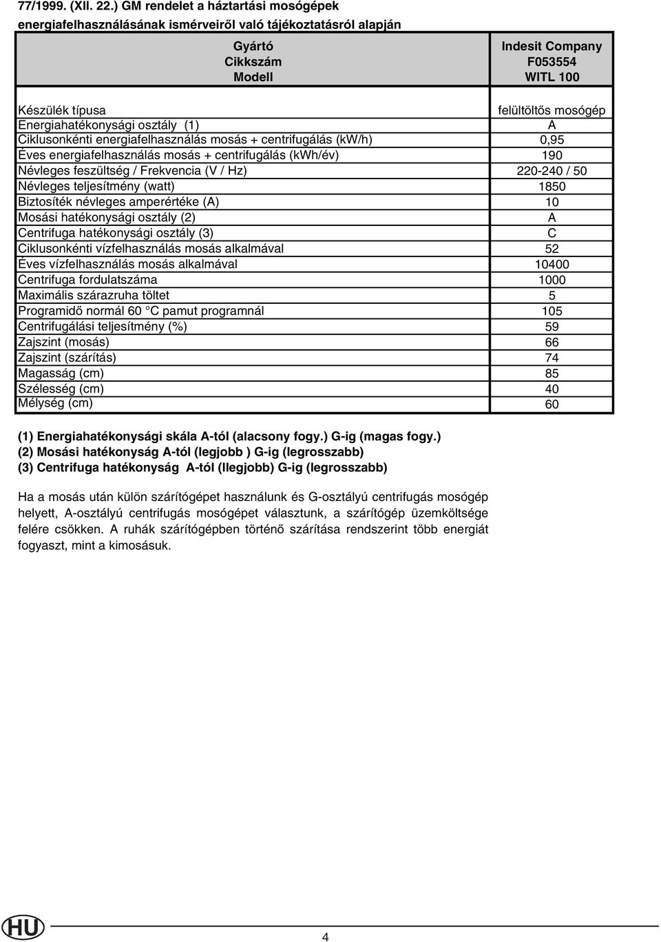 Energiahatékonysági osztály (1) A Ciklusonkénti energiafelhasználás mosás + centrifugálás (kw/h) 0,95 Éves energiafelhasználás mosás + centrifugálás (kwh/év) 190 Névleges feszültség / Frekvencia (V /