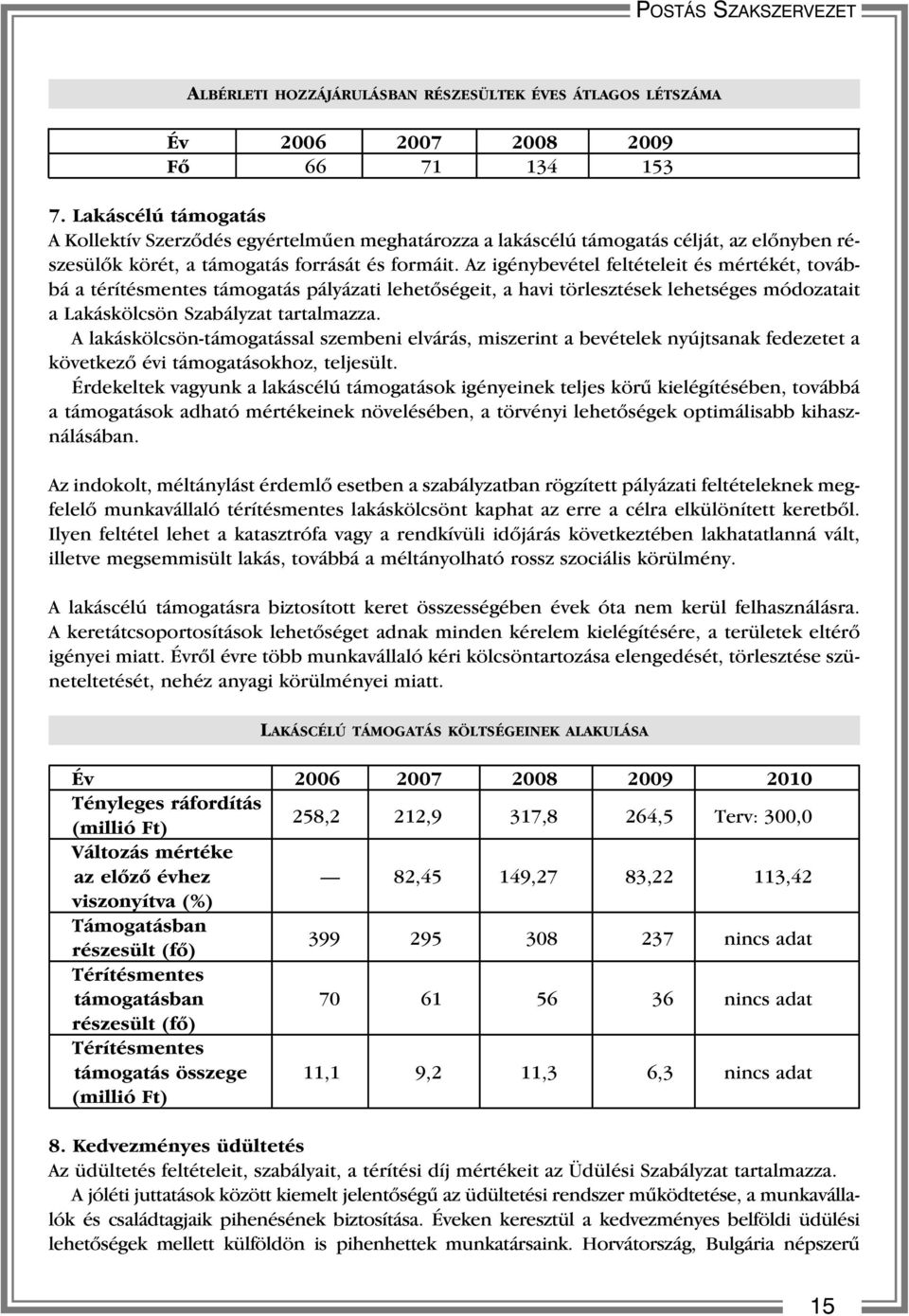 Az igénybevétel feltételeit és mértékét, továbbá a térítésmentes támogatás pályázati lehetõségeit, a havi törlesztések lehetséges módozatait a Lakáskölcsön Szabályzat tartalmazza.