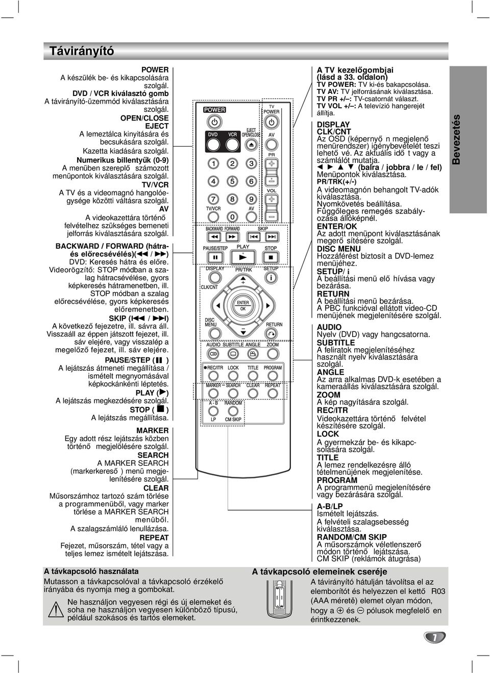 TV/VCR A TV és a videomagnó hangolóegysége közötti váltásra szolgál. AV A videokazettára történő felvételhez szükséges bemeneti jelforrás kiválasztására szolgál.