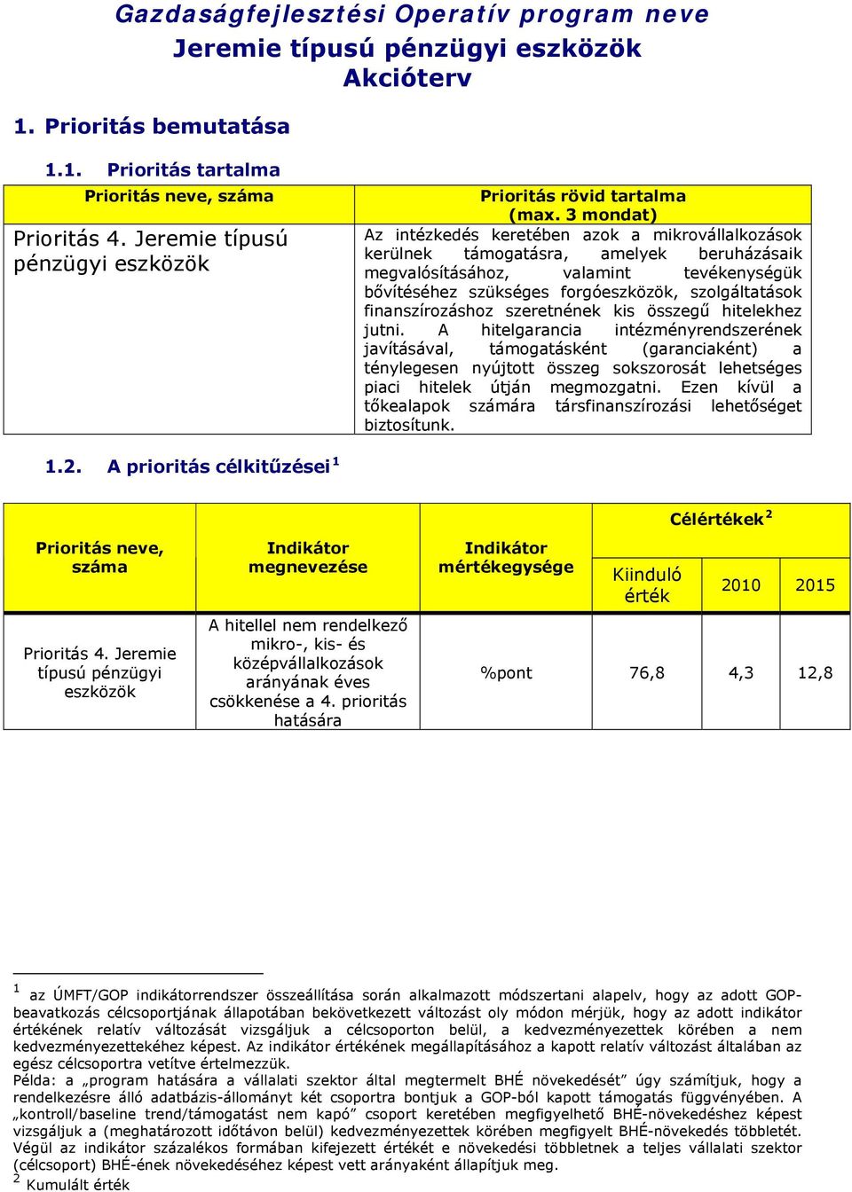 3 mondat) Az intézkedés keretében azok a mikrovállalkozások kerülnek támogatásra, amelyek beruházásaik megvalósításához, valamint tevékenységük bővítéséhez szükséges forgóeszközök, szolgáltatások