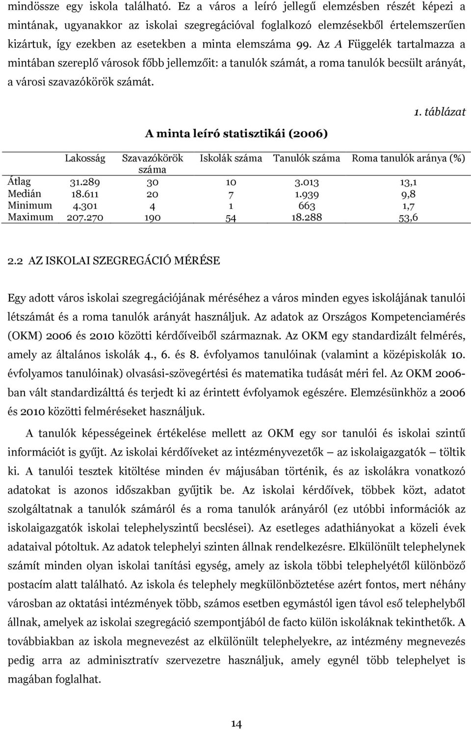 Az A Függelék tartalmazza a mintában szereplő városok főbb jellemzőit: a tanulók számát, a roma tanulók becsült arányát, a városi szavazókörök számát. A minta leíró statisztikái (2006) 1.