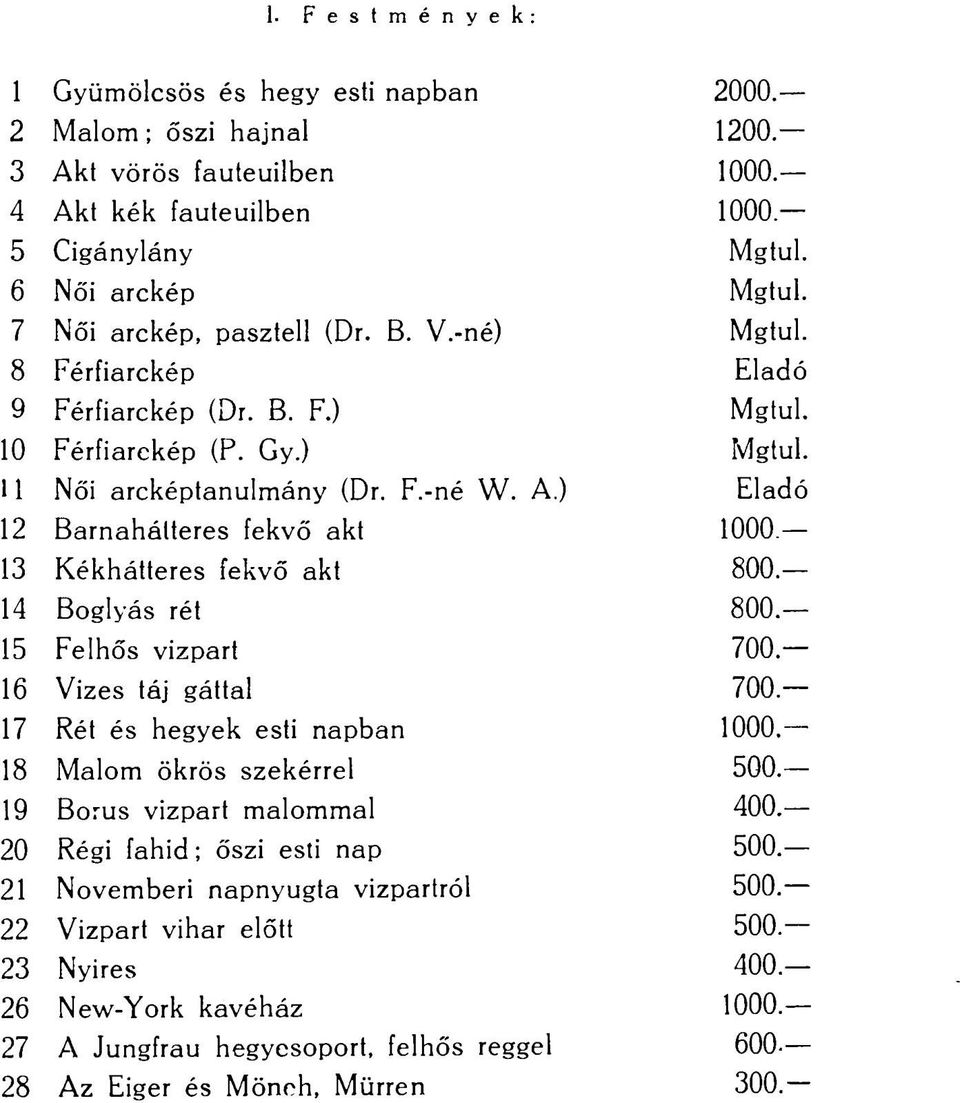 ) Eladó 12 Barnahálteres fekvő akt 1000-13 Kékhátteres fekvő akt 800.- 14 Boglyás rét 800.