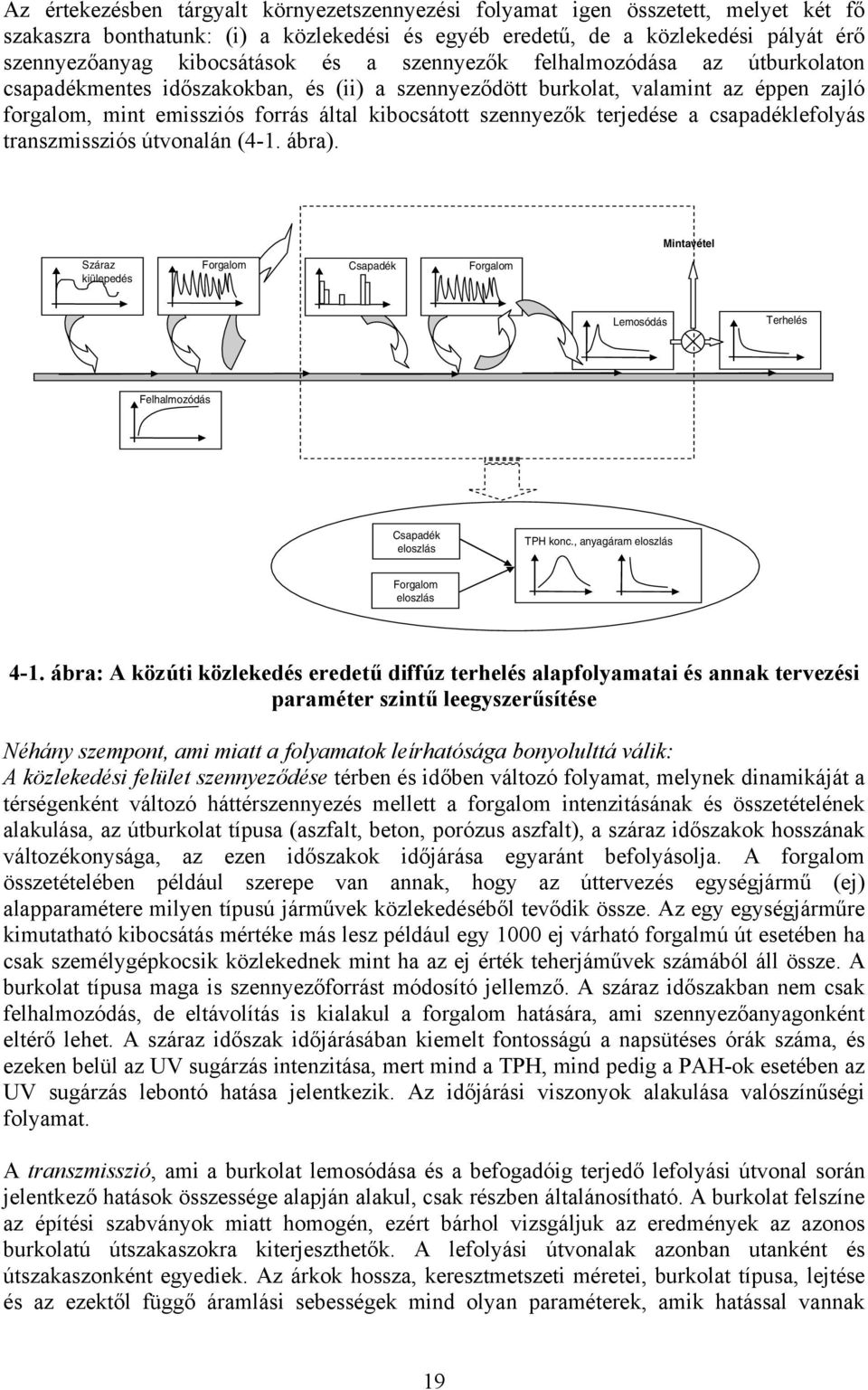 terjedése a csapadéklefolyás transzmissziós útvonalán (4-1. ábra). Mintavétel Száraz kiülepedés Forgalom Csapadék Forgalom Lemosódás Terhelés Felhalmozódás Csapadék eloszlás TPH konc.