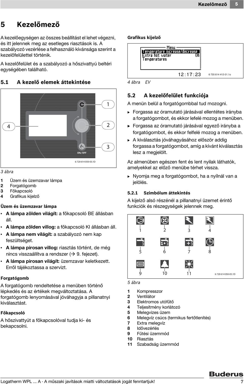 1 A kezelő elemek áttekintése Grafikus kijelző 4 ábra EV 6 720 614 412-01.1o 4 1 2 3 5.2 A kezelőfelület funkciója A menün belül a forgatógombbal tud mozogni.