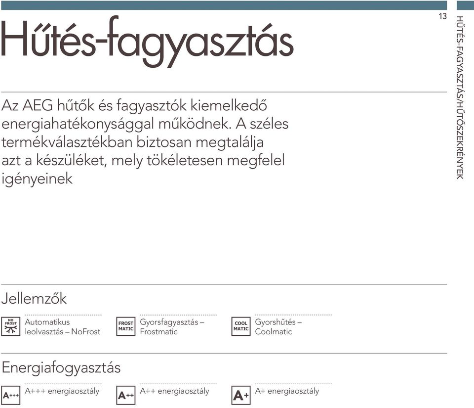 13 HŰTÉS-FAGYASZTÁS/HŰTŐSZEKRÉNYEK Jellemzők Automatikus leolvasztás NoFrost FROST MATIC