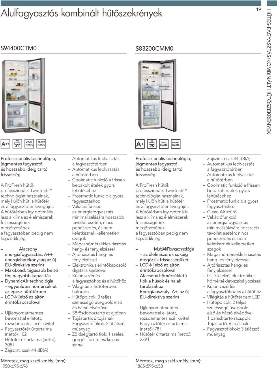 A hűtőtérben így optimális lesz a klíma az élelmiszerek frissességének megőrzéséhez, a fagyasztóban pedig nem képződik jég.