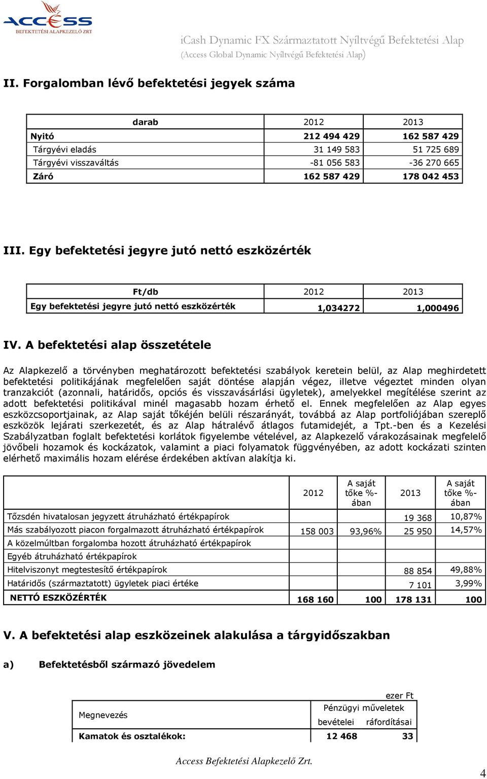 Egy befektetési jegyre jutó nettó eszközérték Ft/db 2012 2013 Egy befektetési jegyre jutó nettó eszközérték 1,034272 1,000496 IV.