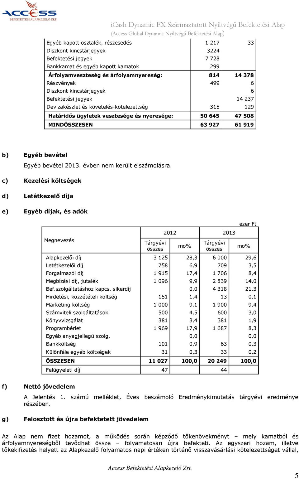 követelés-kötelezettség 315 129 Határidős ügyletek vesztesége és nyeresége: 50 645 47 508 MINDÖSSZESEN 63 927 61 919 b) Egyéb bevétel Egyéb bevétel 2013. évben nem került elszámolásra.