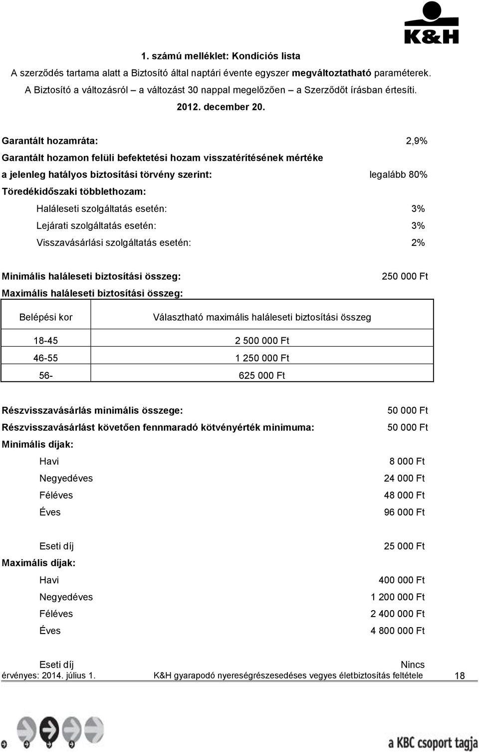 Garantált hozamráta: 2,9% Garantált hozamon felüli befektetési hozam visszatérítésének mértéke a jelenleg hatályos biztosítási törvény szerint: legalább 80% Töredékidőszaki többlethozam: Haláleseti